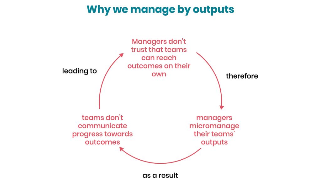 Circle of trust describing why we manage by outputs