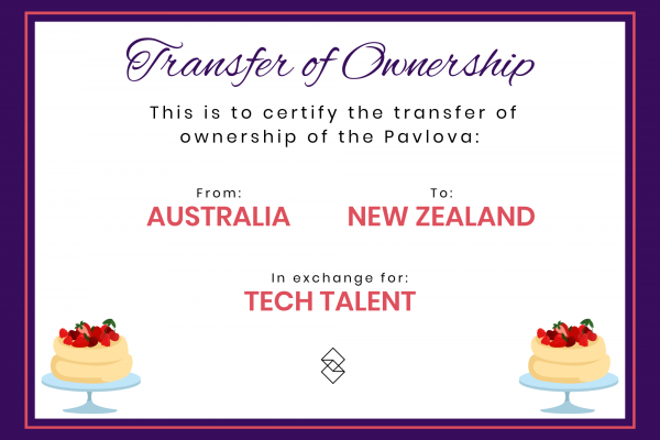 Transfer of Ownership certificate of the Pavlova from Australia to New Zealand